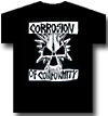 Corrosion Of Conformity