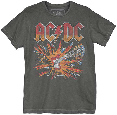 Wholesale ACDC Concert T-shirts and band Merchandise